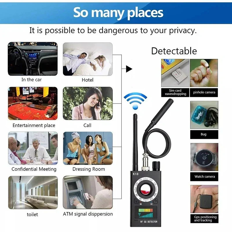 RF Signal & Hidden Camera Detector-3