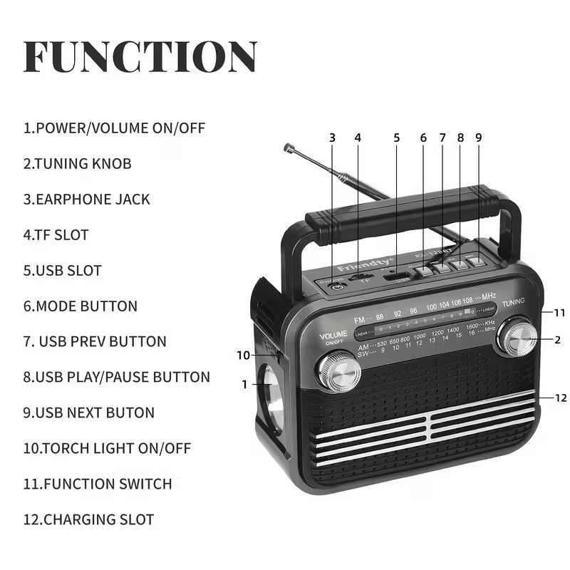 All-Band Radio with USB/BT/FM/AM/SW-2